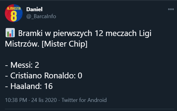 GOLE Haalanda, Messiego i Ronaldo w pierwszych 12 meczach LM!